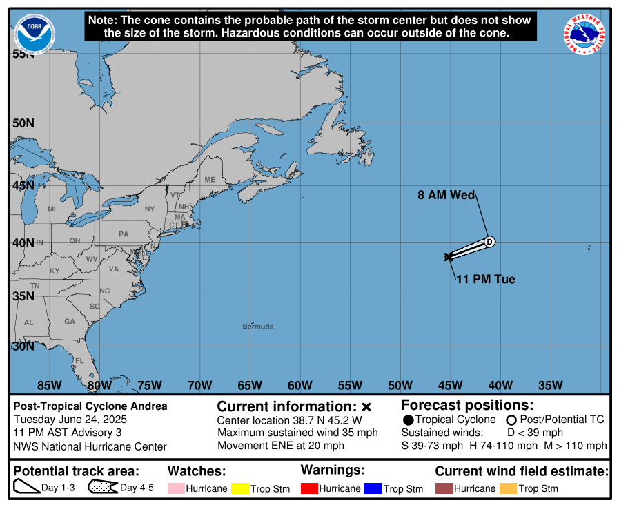 Tropical Storm Andrea 2025 5-day cone path with line and wind from National Hurricane Center archives