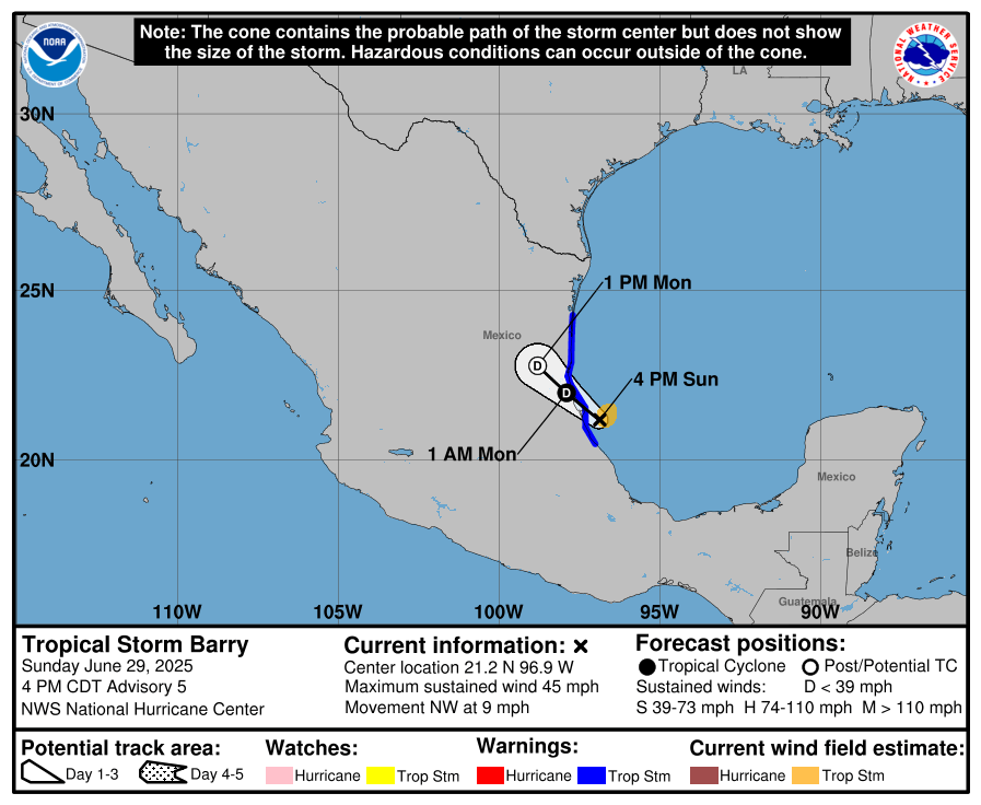 Tropical Storm Barry 5-day cone path with line and wind from National Hurricane Center archives