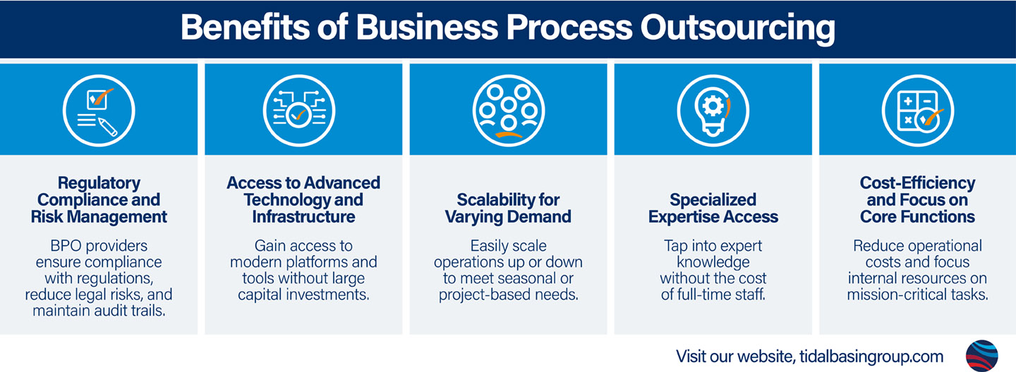Infographic illustrating the key benefits of business process outsourcing, including cost savings and efficiency improvements.