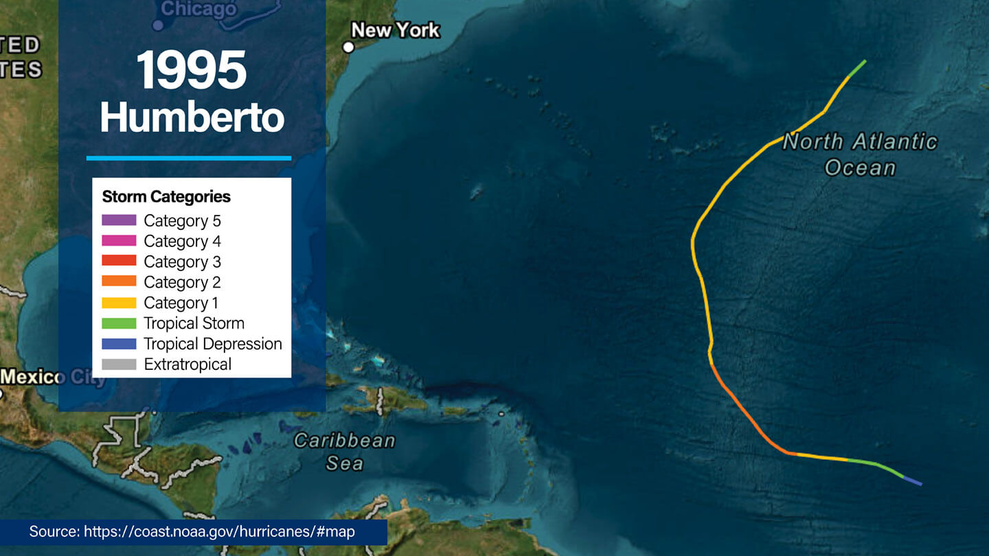 NOAA overview map of North America showing the path of 1995 Hurricane Humberto