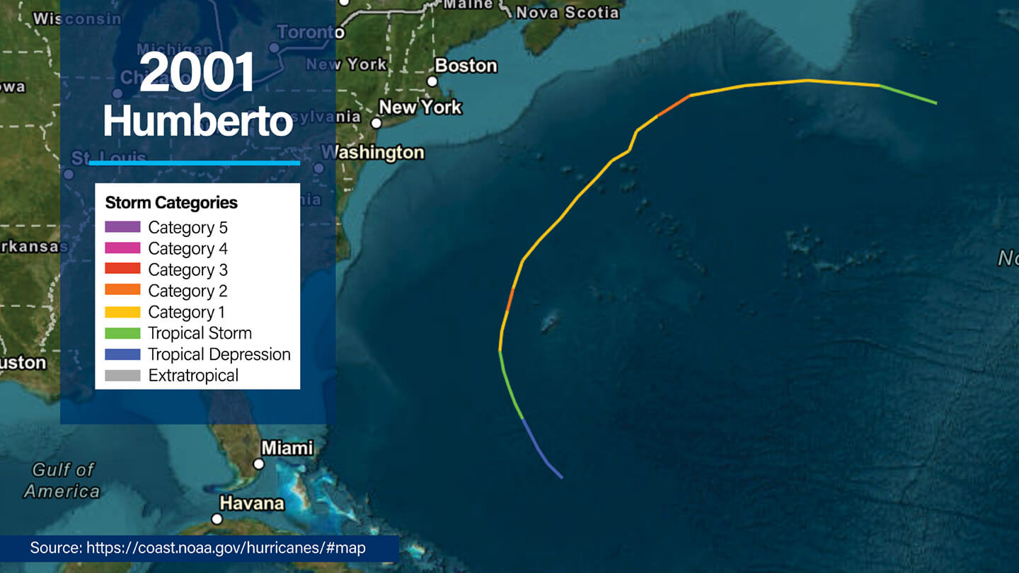 NOAA overview map of North America showing the path of 2001 Hurricane Humberto