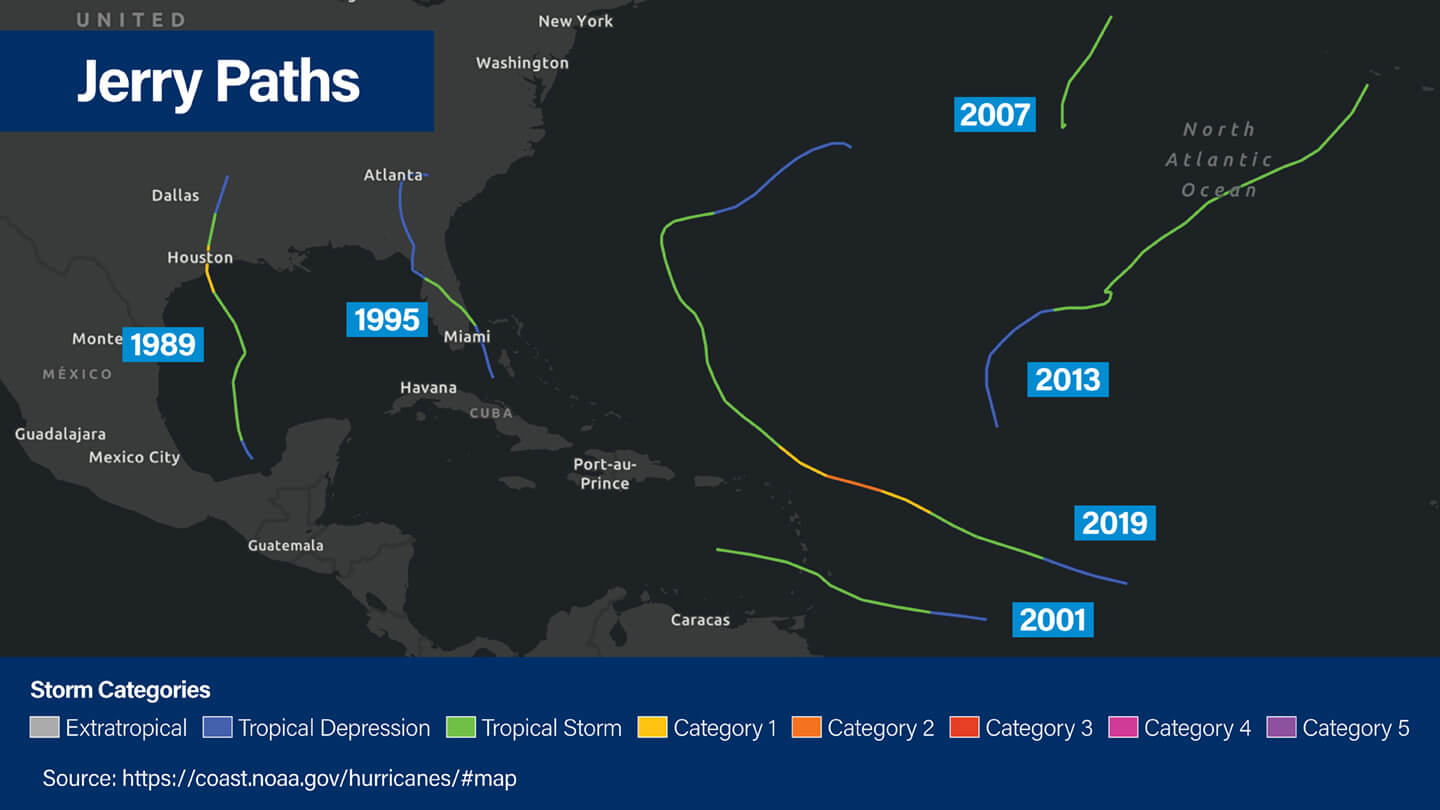 NOAA overview map of North America showing the paths of 1989 Hurricane Jerry, 1995 Tropical Storm Jerry, 2001 Tropical Storm Jerry, and 2007 Tropical Storm Jerry, 2013 Tropical Storm Jerry, and 2019 Hurricane Jerry